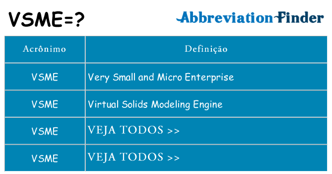 vsme de quê
