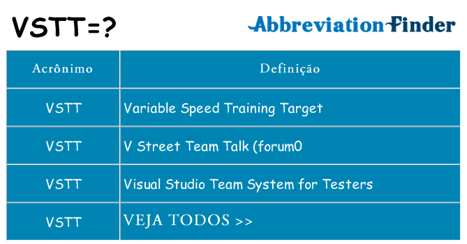 vstt de quê