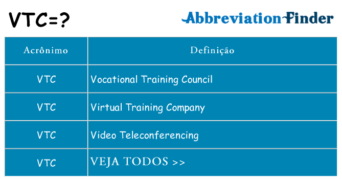vtc de quê