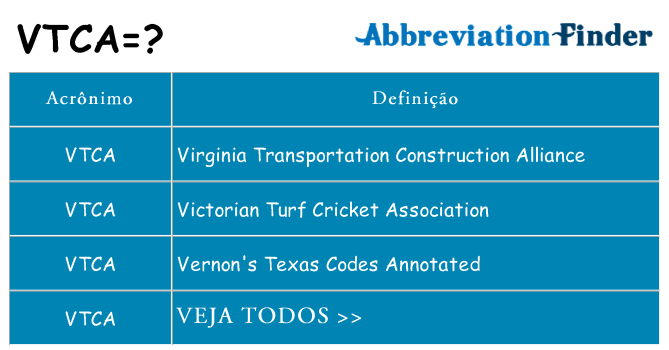 vtca de quê