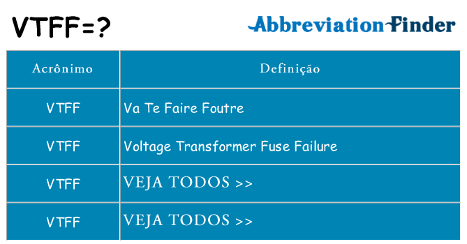 vtff de quê