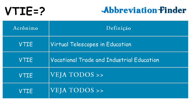 vtie de quê
