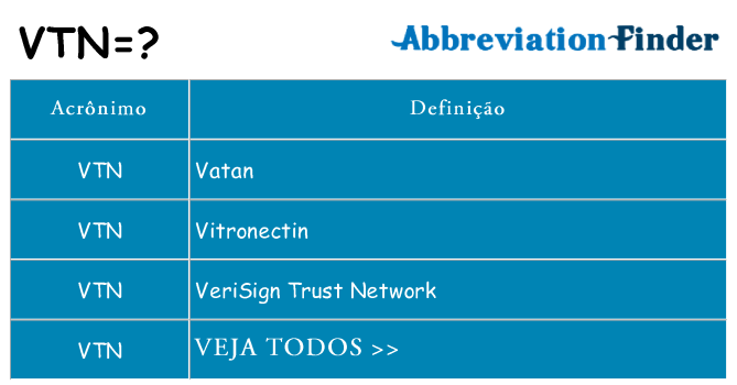 vtn de quê