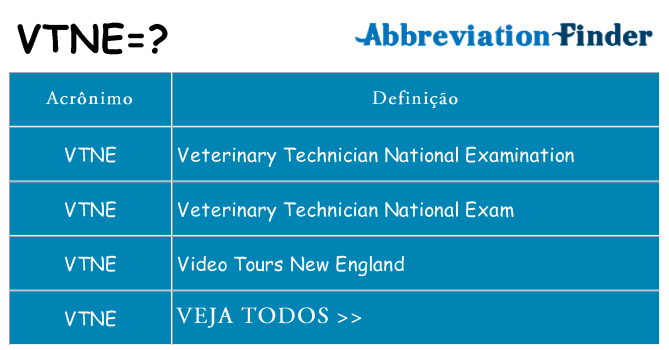 vtne de quê