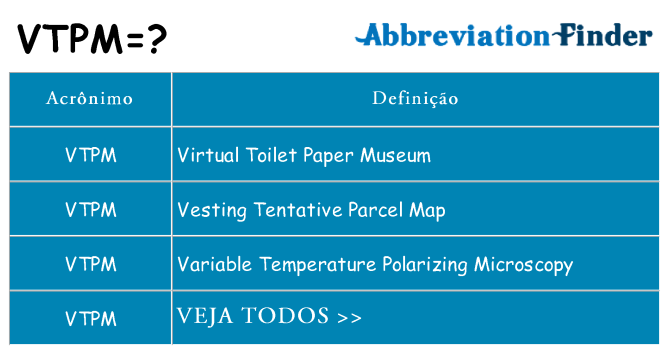 vtpm de quê