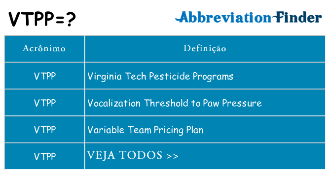 vtpp de quê