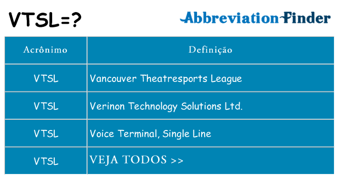 vtsl de quê