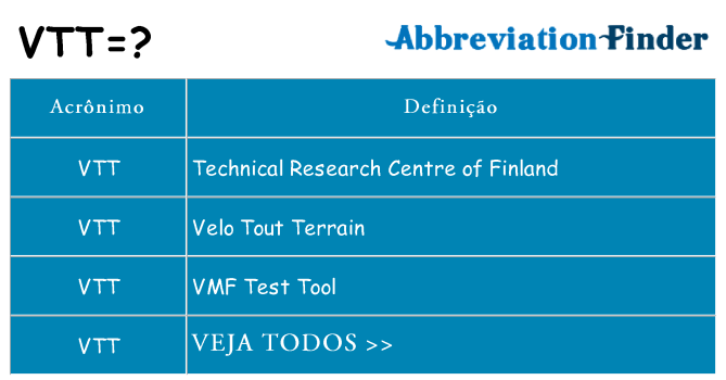 vtt de quê