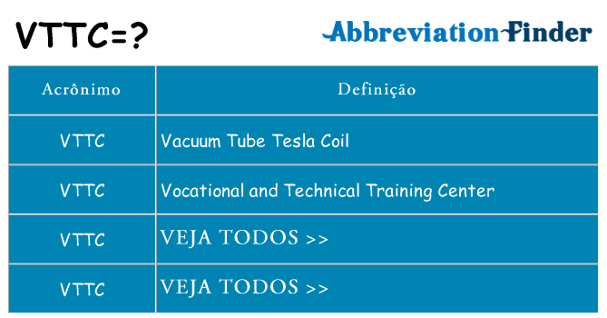 vttc de quê