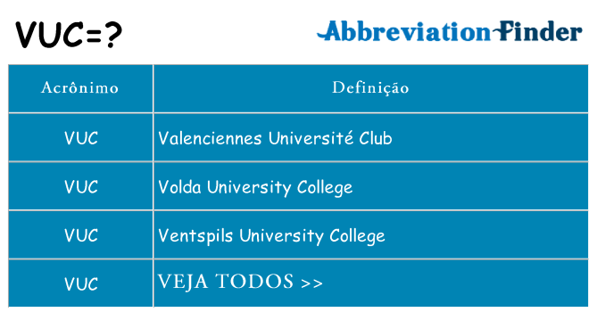 vuc de quê