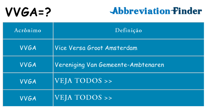 vvga de quê
