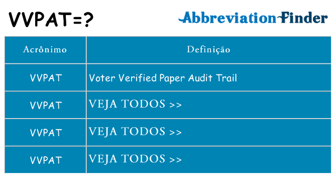 vvpat de quê