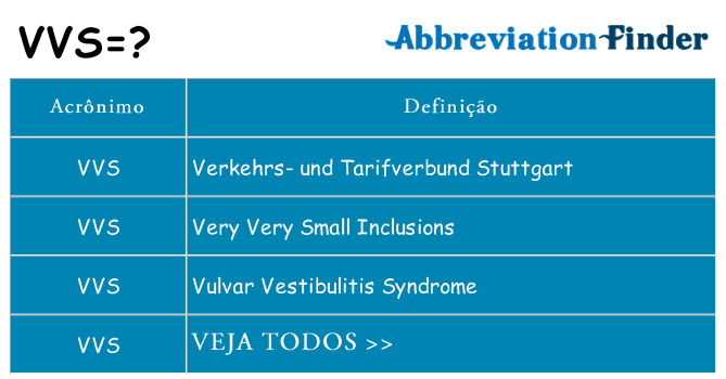 vvs de quê