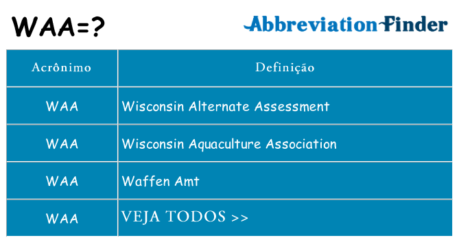 waa de quê