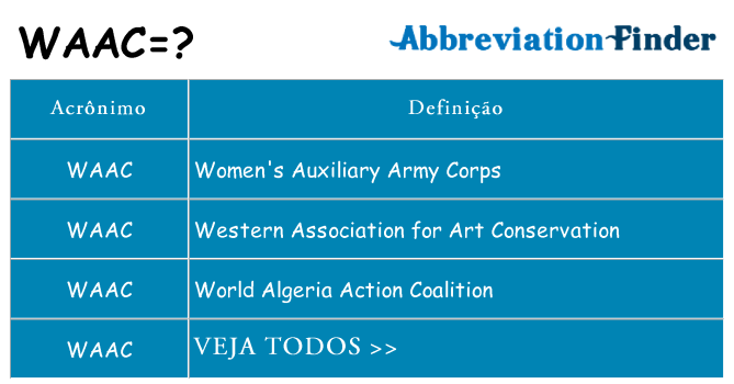 waac de quê