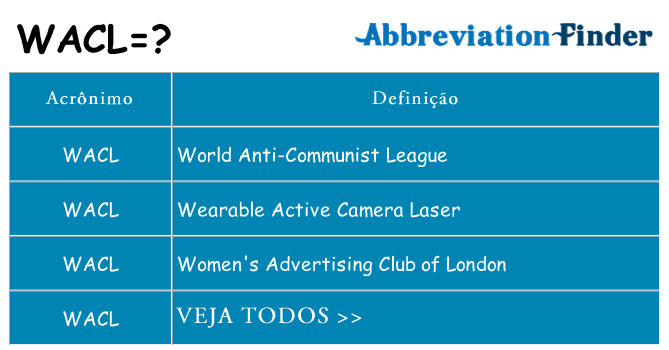 wacl de quê