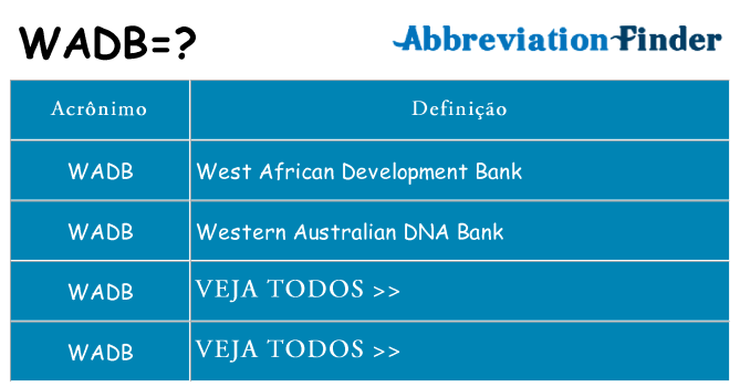 wadb de quê