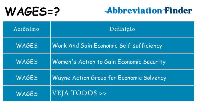 wages de quê