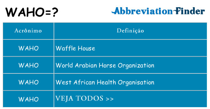 waho de quê