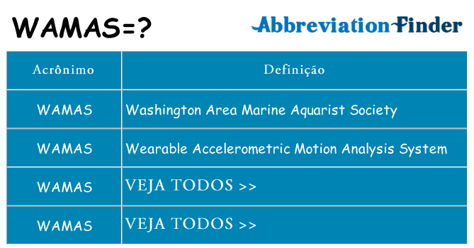 wamas de quê