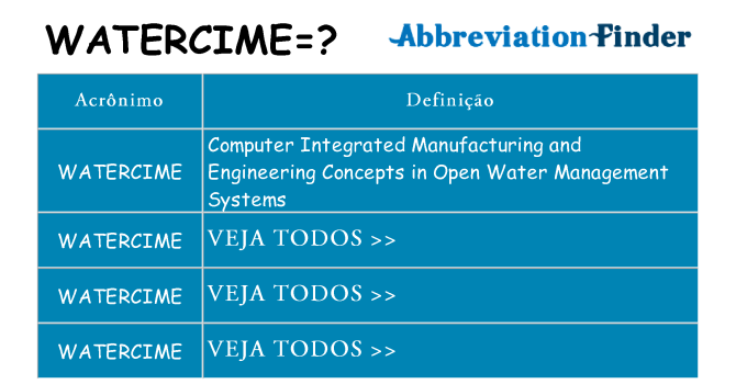 watercime de quê
