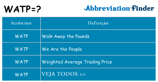 watp de quê