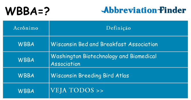 wbba de quê