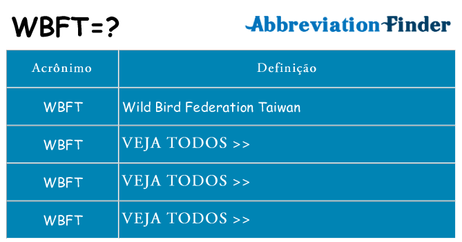 wbft de quê