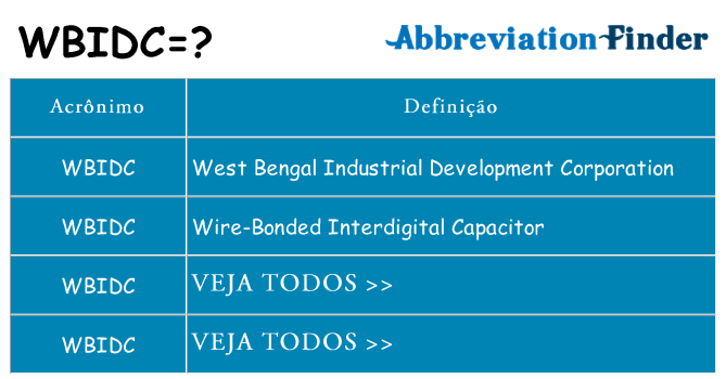 wbidc de quê