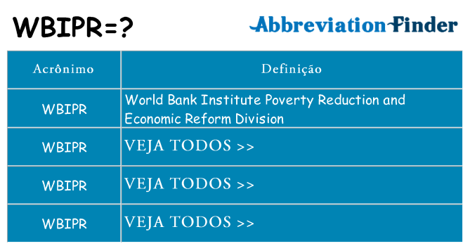 wbipr de quê