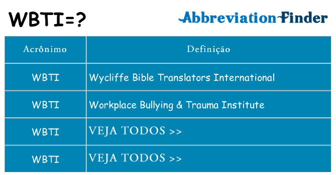 wbti de quê