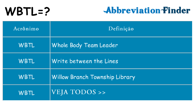 wbtl de quê