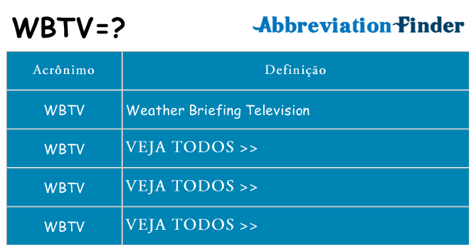 wbtv de quê