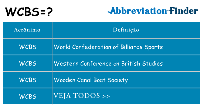 wcbs de quê