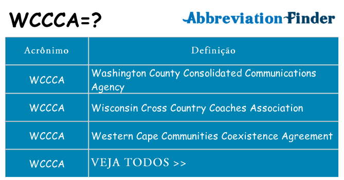 wccca de quê