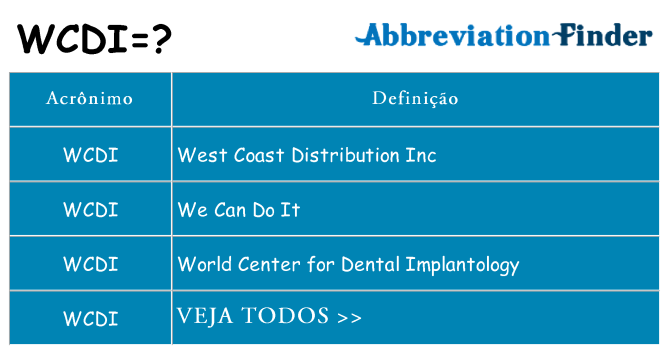wcdi de quê