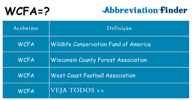 wcfa de quê