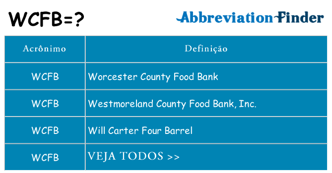 wcfb de quê