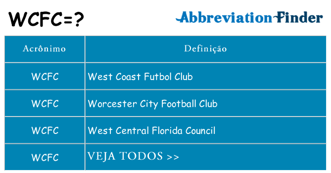 wcfc de quê