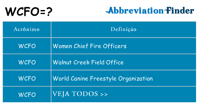 wcfo de quê