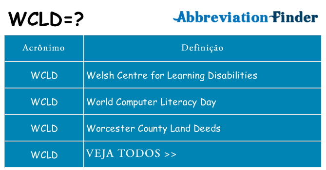 wcld de quê
