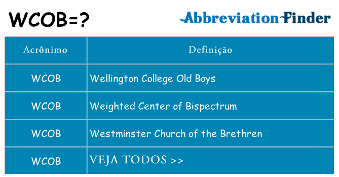wcob de quê