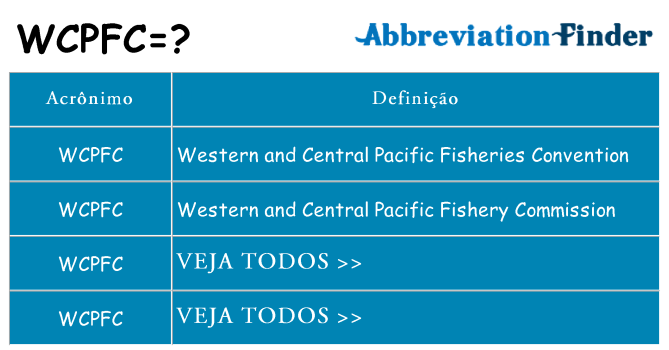 wcpfc de quê