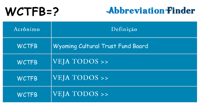 wctfb de quê