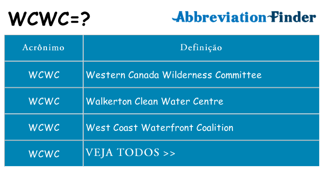 wcwc de quê