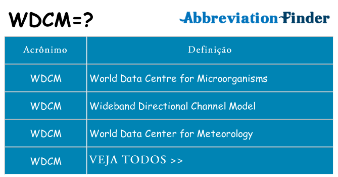 wdcm de quê