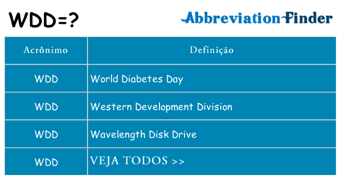 wdd de quê