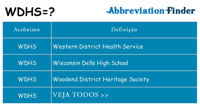 wdhs de quê