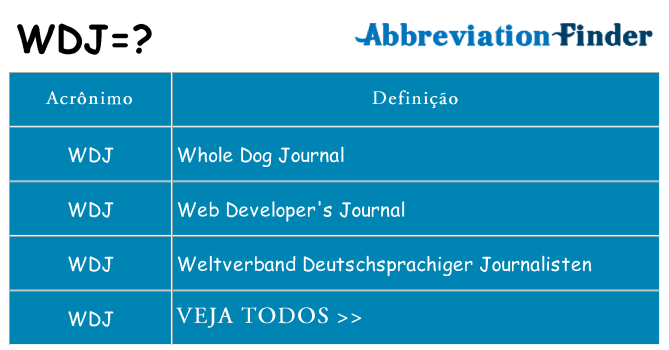 wdj de quê