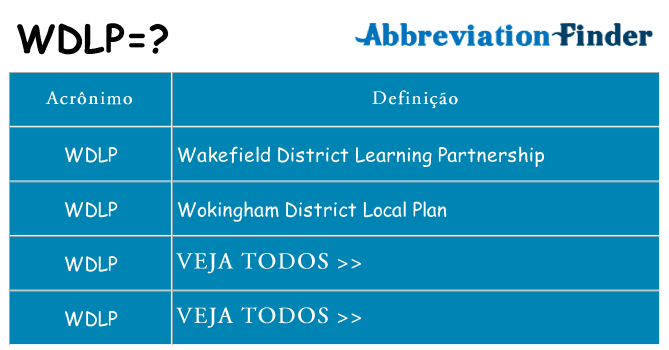 wdlp de quê